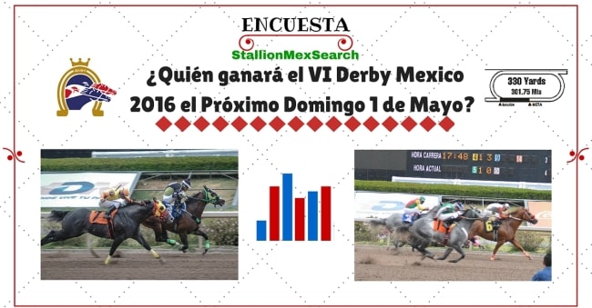Encuesta VI Derby Mexico 2016